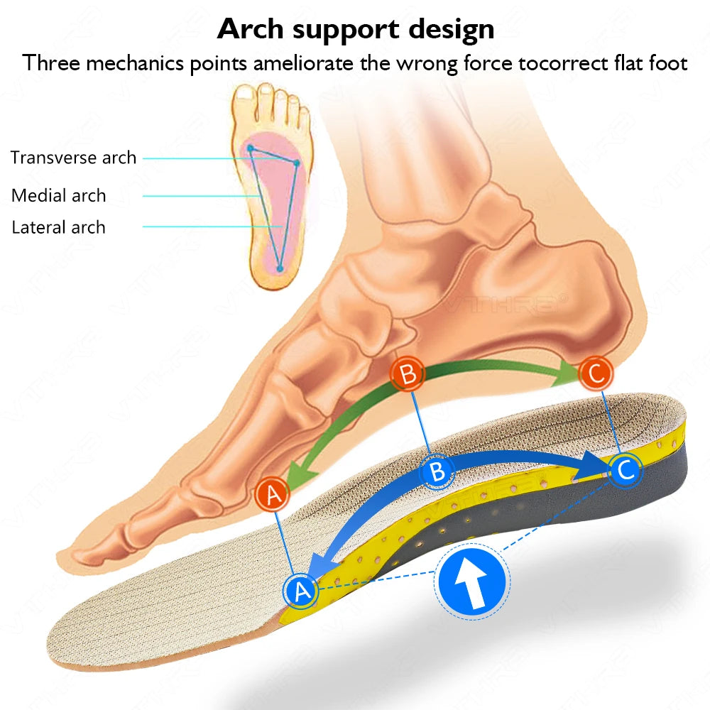 VTHRA Flat Feet Insoles Arch Support Insole Orthopedic Shoes Sole for Men Women Orthopedic Shoe Pad O/X Leg Correction Foot Care