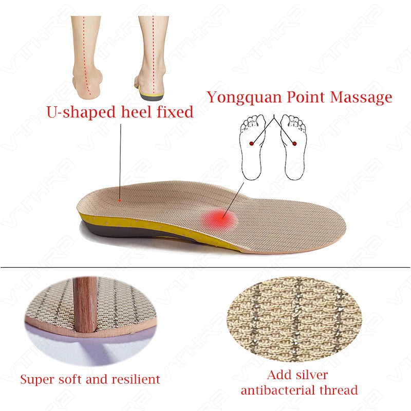 VTHRA Flat Feet Insoles Arch Support Insole Orthopedic Shoes Sole for Men Women Orthopedic Shoe Pad O/X Leg Correction Foot Care